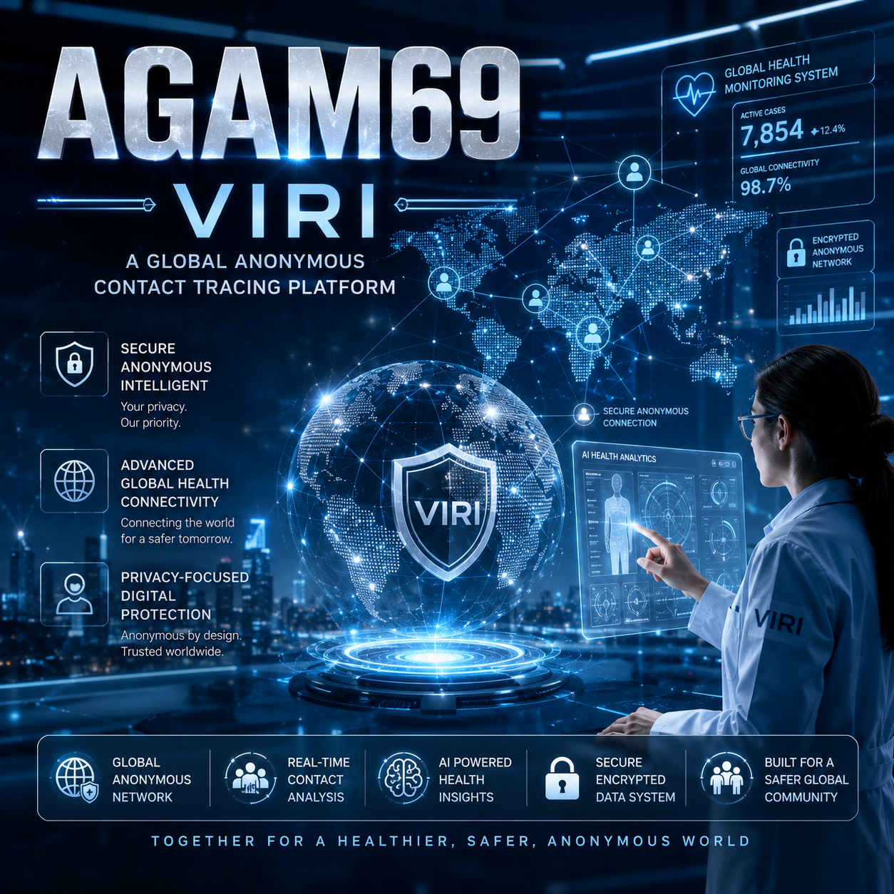 AGAM69 - VIRI | A Global Anonymous Contact Tracing Platform in Medan