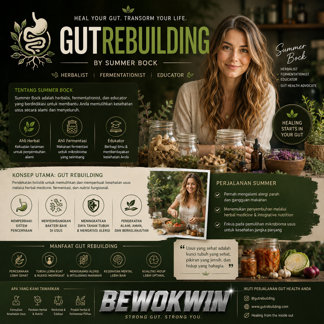 BEWOKWIN >>> GutRebuilding: Revolusi Kesehatan Usus Alami in Medan