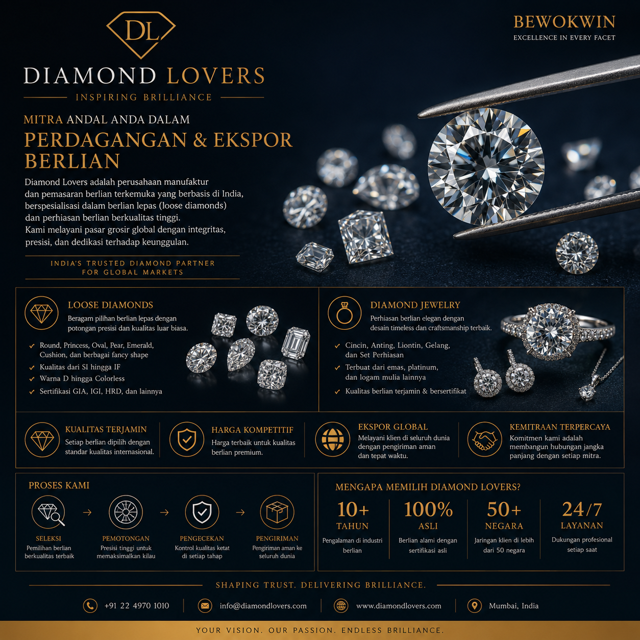 BEWOKWIN - DIAMOND LOVERS: Where Brilliance Never Fades