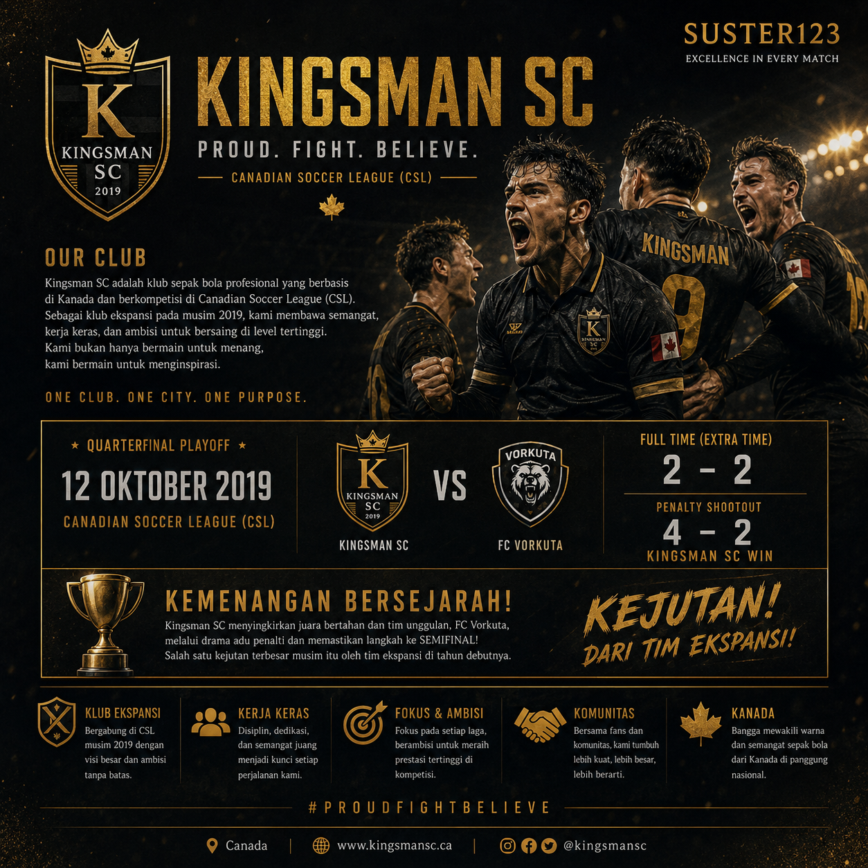 SUSTER123 - KINGSMAN SC: Kings of the Pitch in Medan