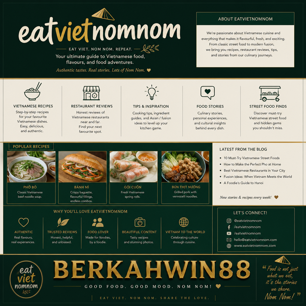 BERKAHWIN88 | Eat Viet Nom Nom: Blog Kuliner Vietnam & Asia in Medan