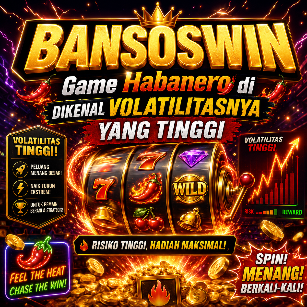 Game Habanero di BANSOSWIN Dikenal Volatilitasnya yang Tinggi