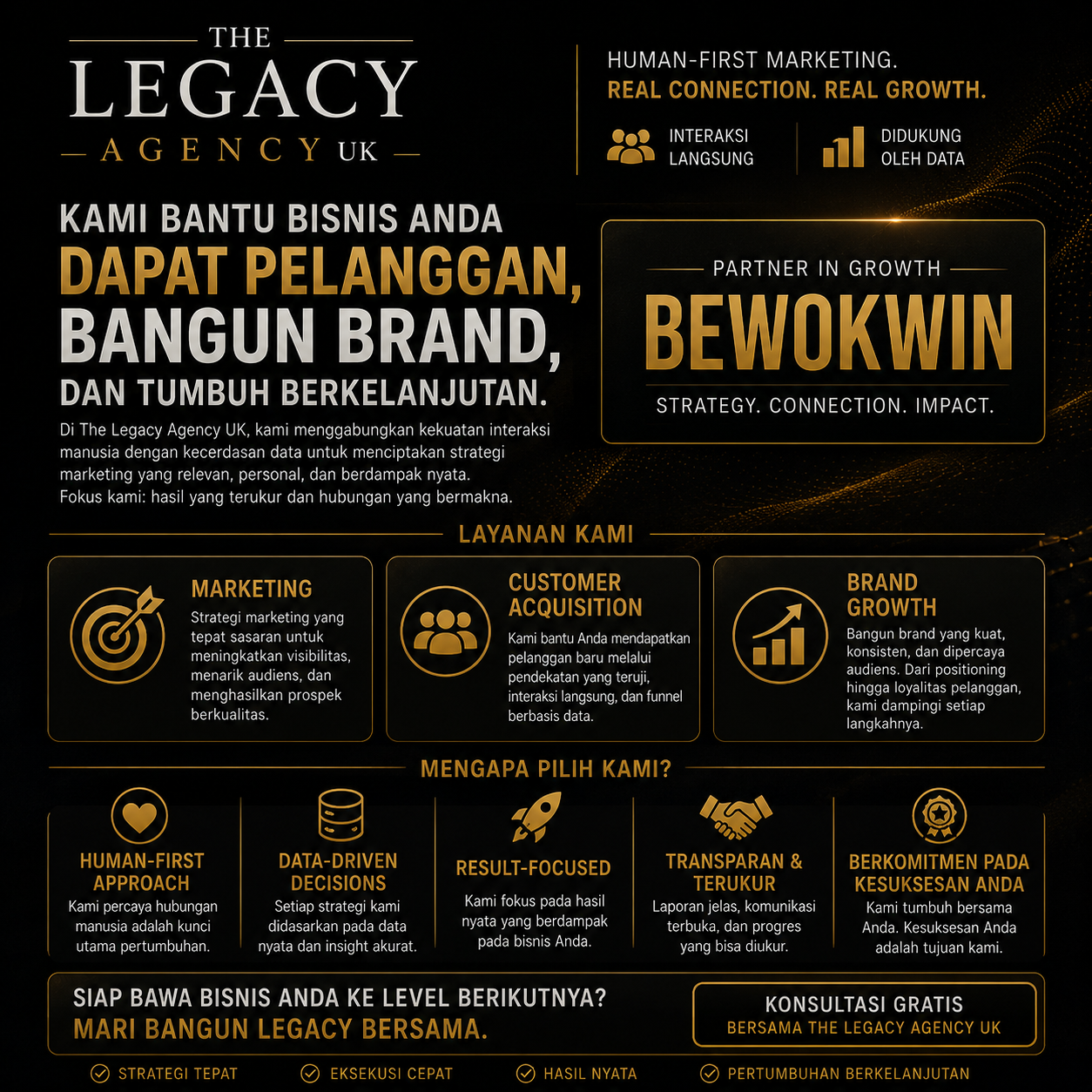 BEWOKWIN ==> The Legacy Agency UK - Sales & Customer Acquisition Agency