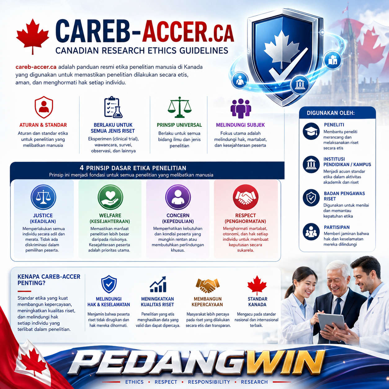 PEDANGWIN