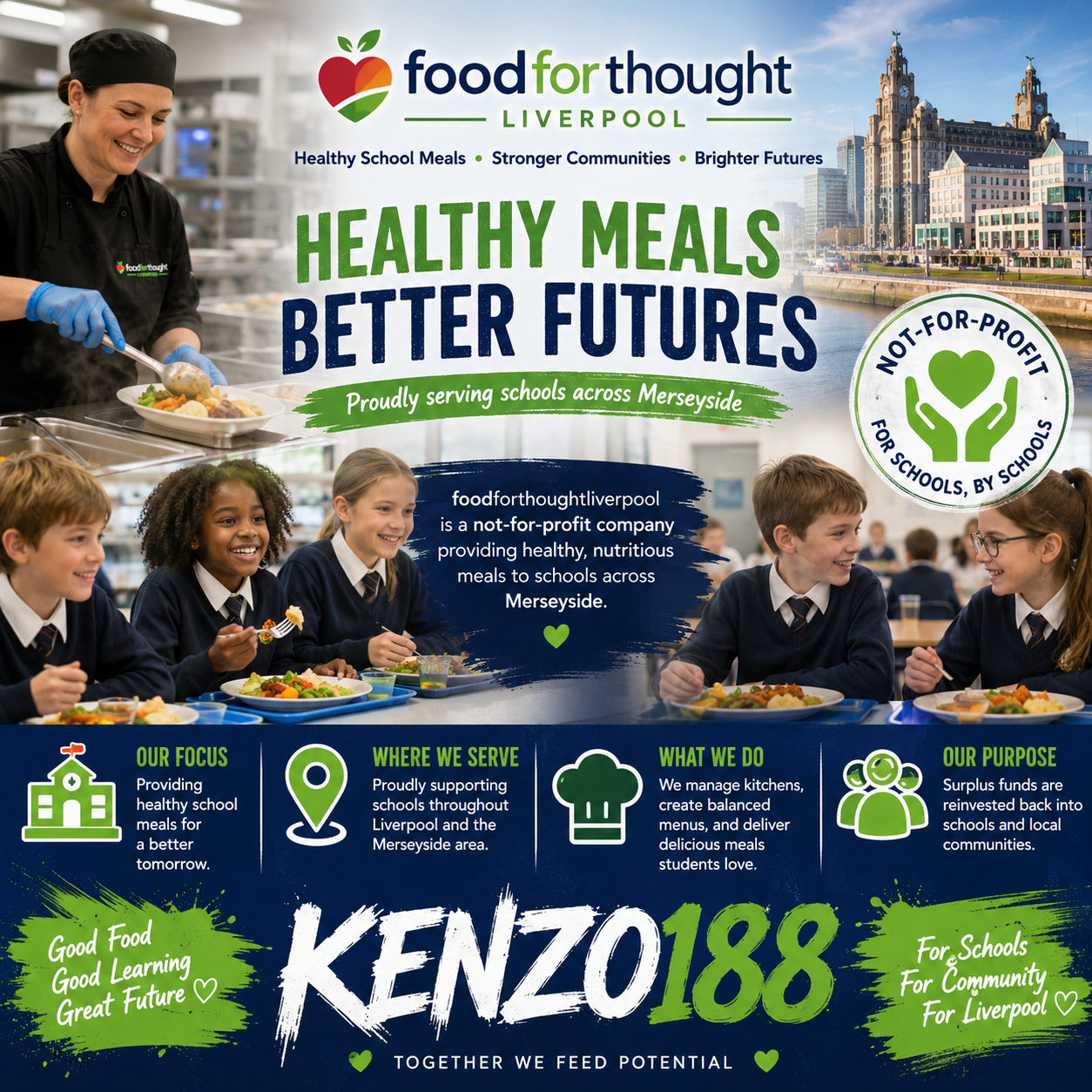 KENZO188 ==> Konsep Layanan Makanan Sehat ala Food For Thought Liverpool