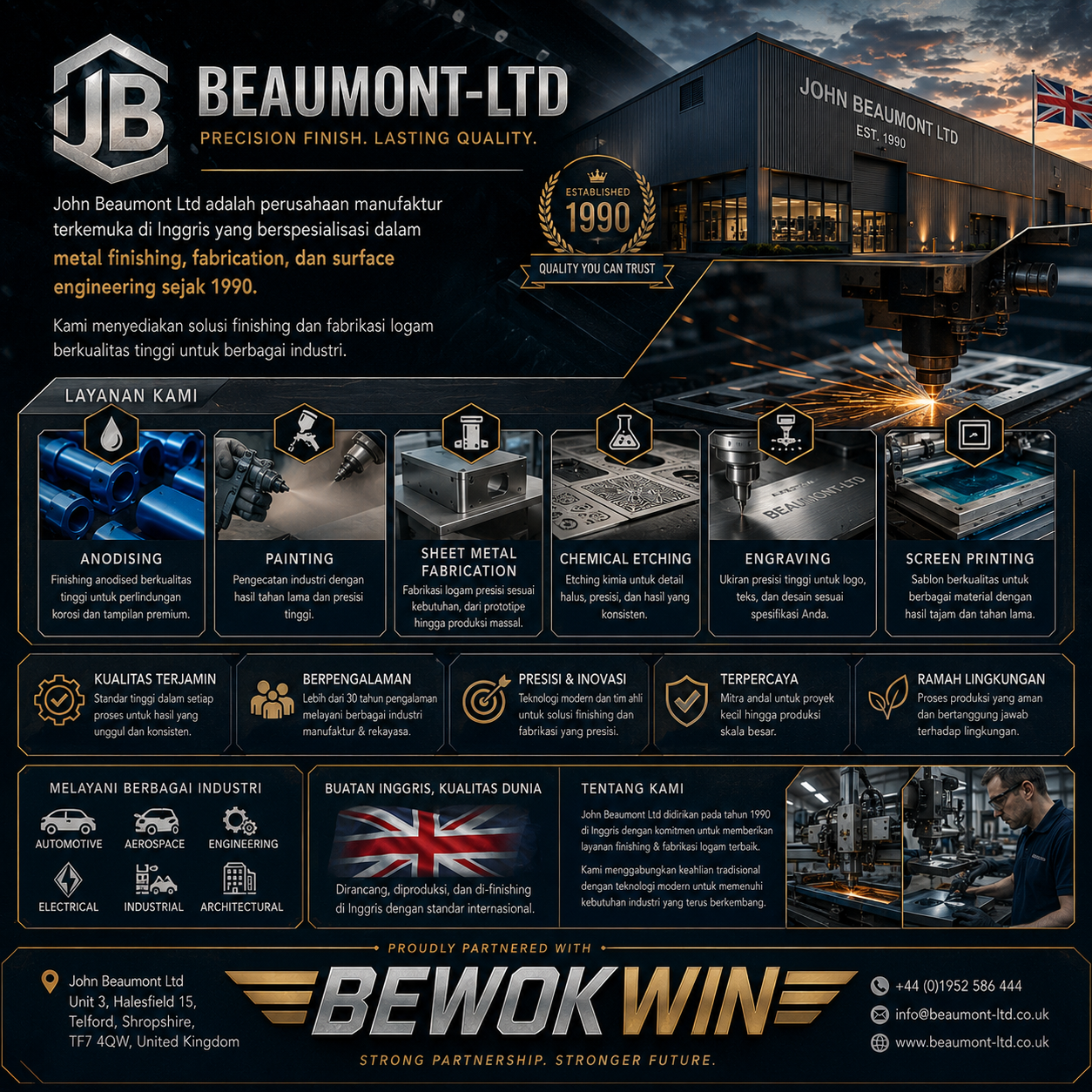 BEWOKWIN