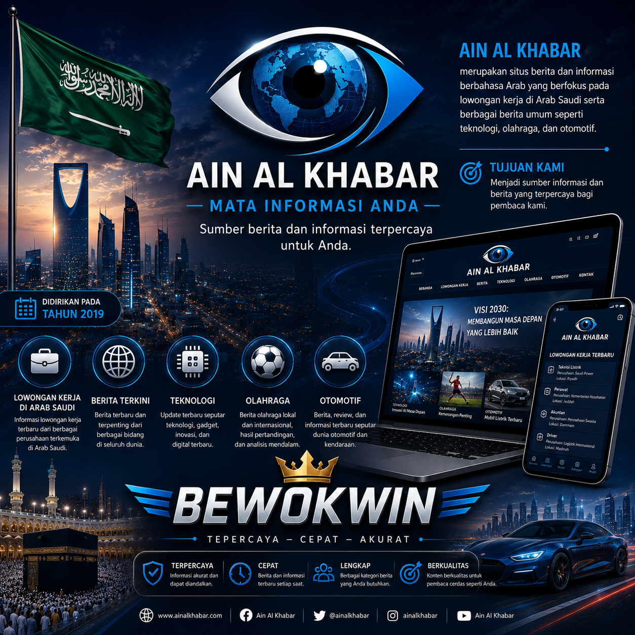 BEWOKWIN