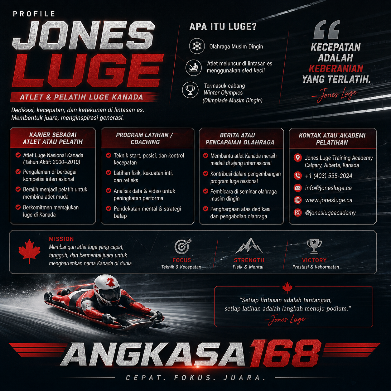 Galeri foto ANGKASA168: Jones Luge, Sosok Kunci Dunia Luge Kanada Penuh Aksi di Mahjong