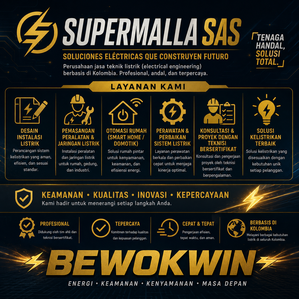BEWOKWIN - Supermalla SAS: Solusi Instalasi Listrik Profesional.