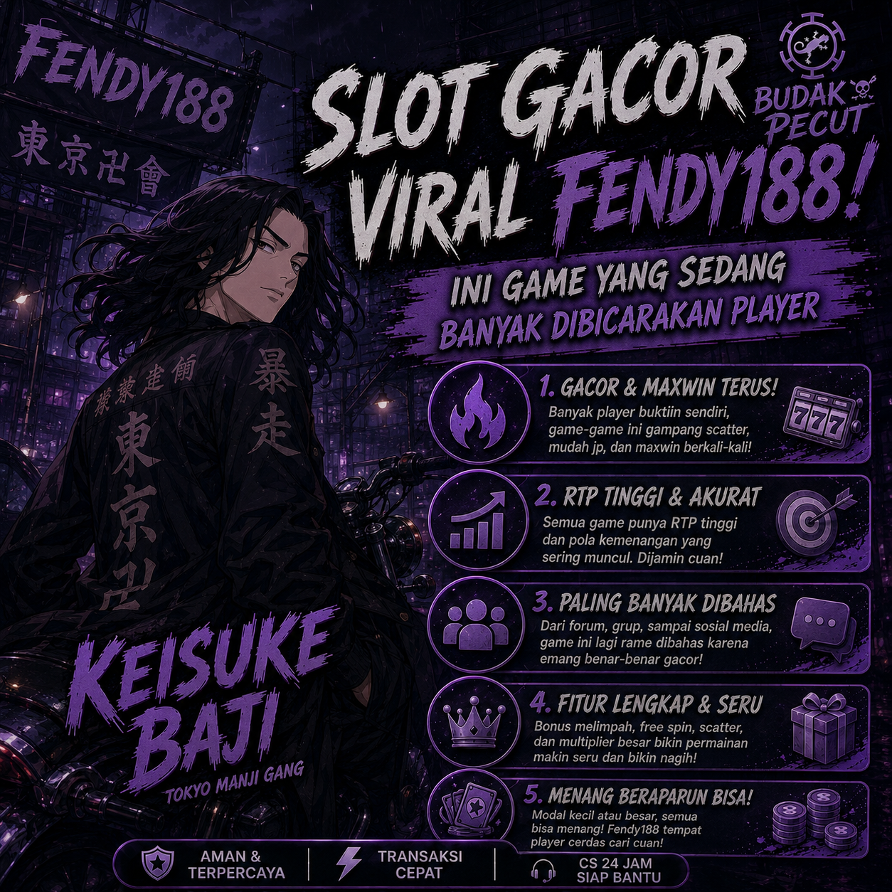 Slot Gacor Viral Fendy188! Ini Game yang Sedang Banyak Dibicarakan Player