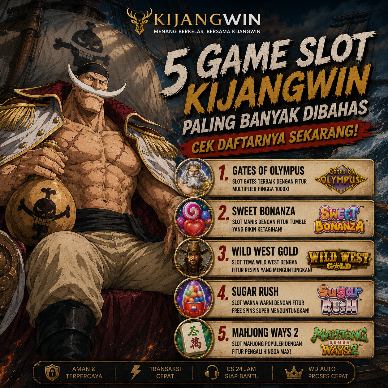 5 Game Slot Kijangwin Paling Banyak Dibahas, Cek Daftarnya Sekarang!