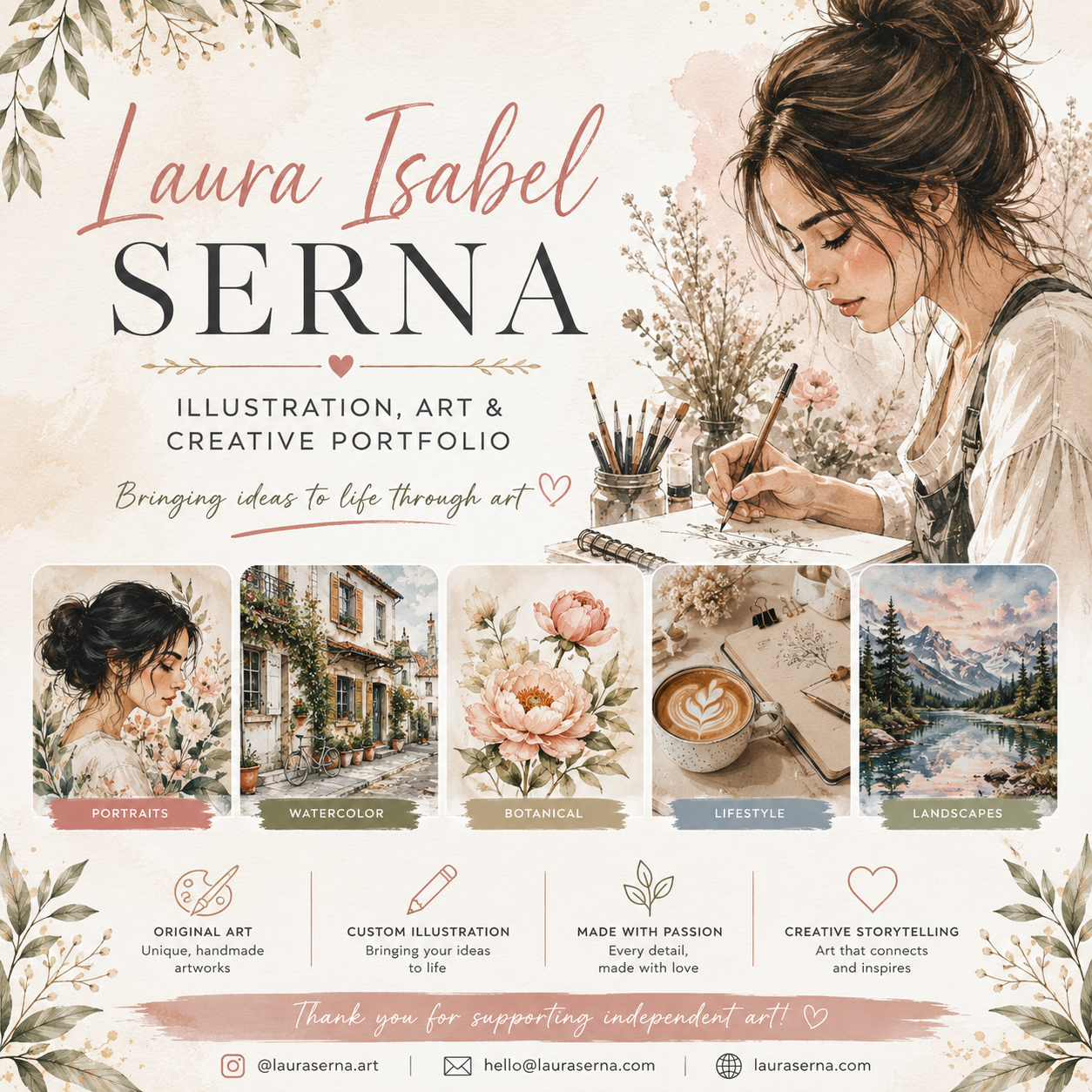 Laura Isabel Serna Artwork Collection