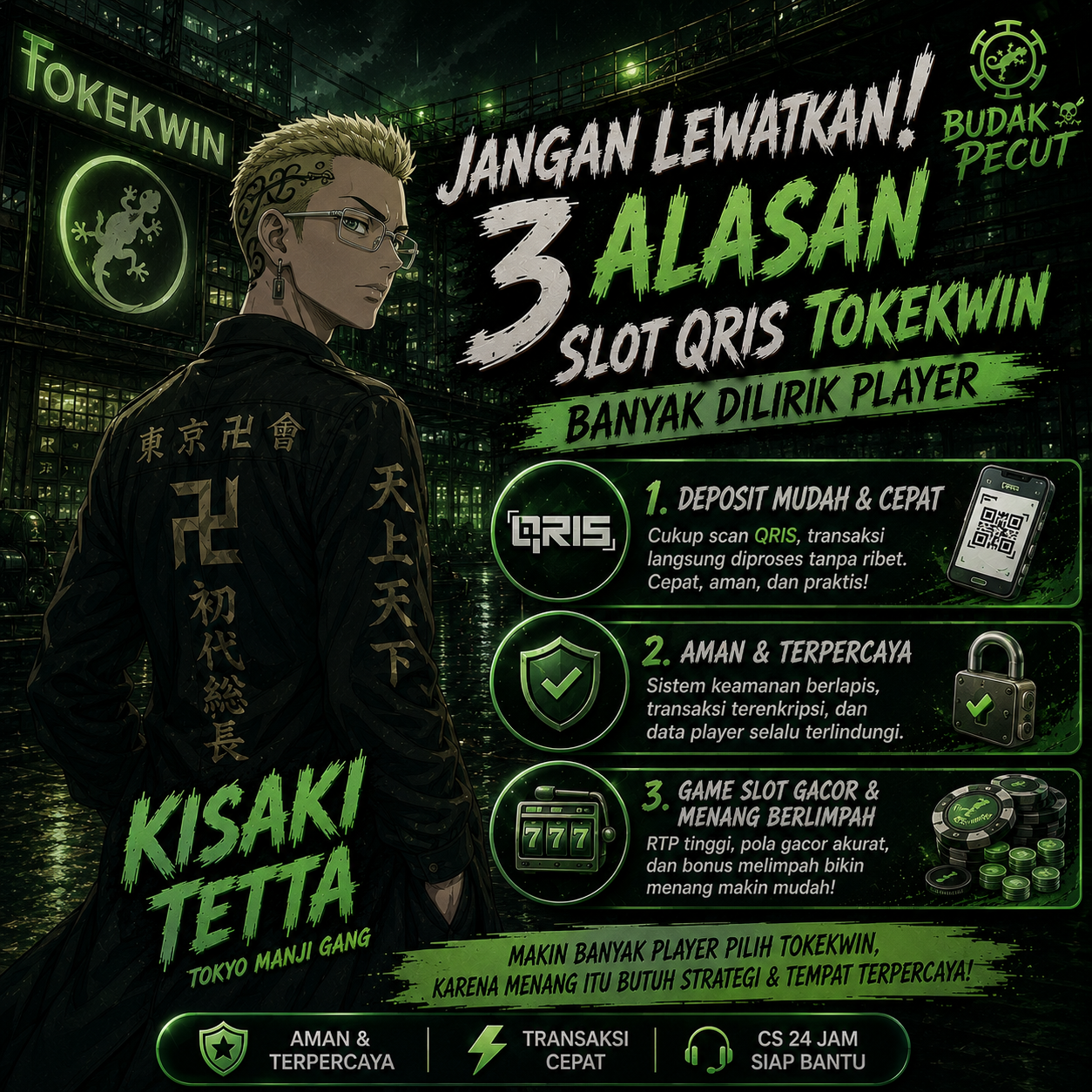 Jangan Lewatkan! 3 Alasan Slot QRIS Tokekwin Banyak Dilirik Player