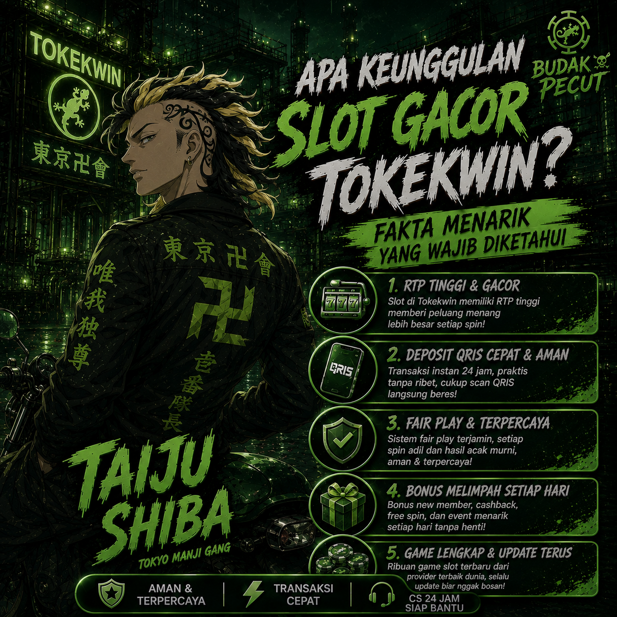 Apa Keunggulan Slot Gacor Tokekwin? Fakta Menarik yang Wajib Diketahui