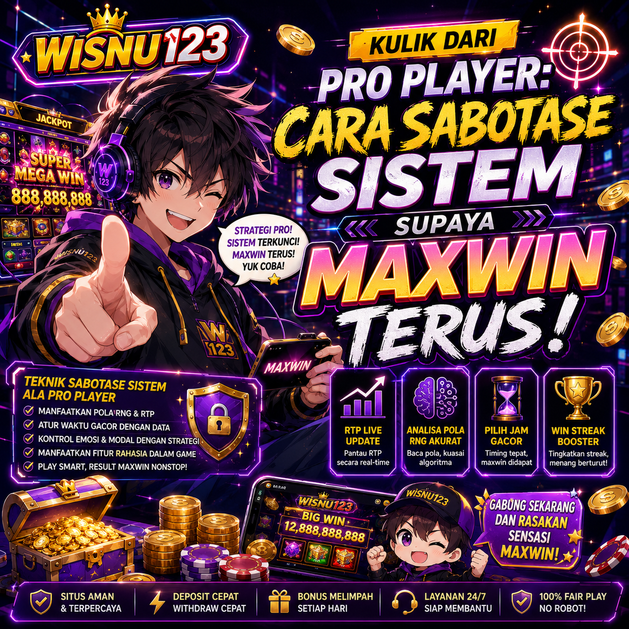 WISNU123