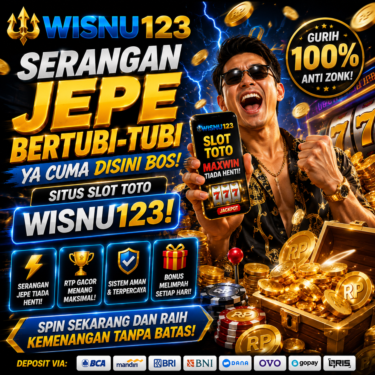WISNU123