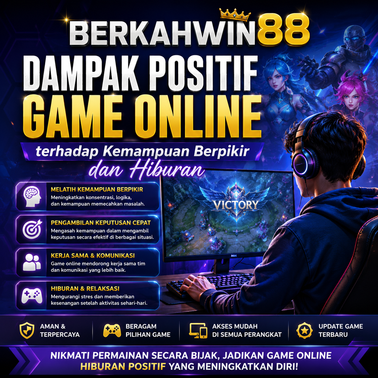 BERKAHWIN88
