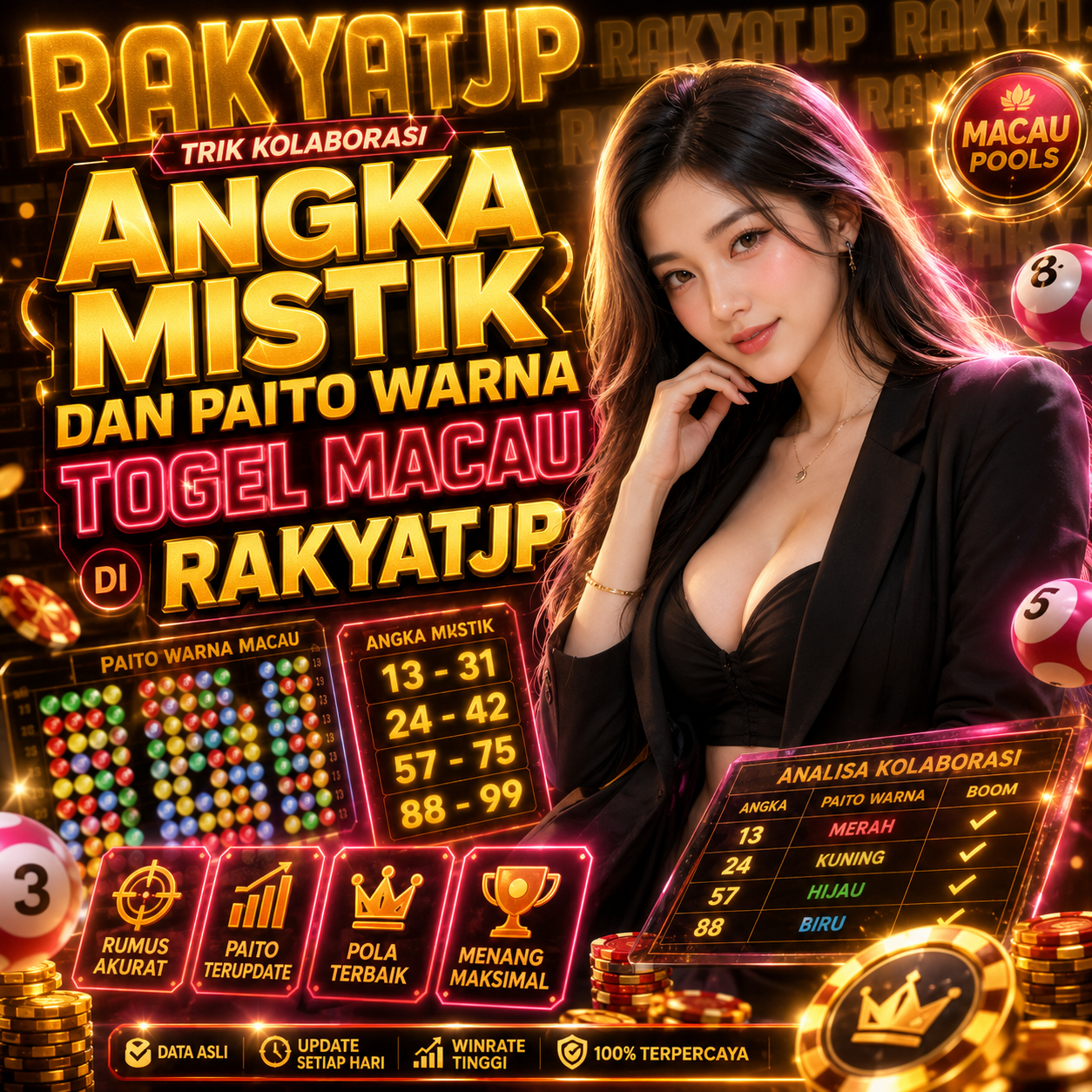 Trik Kolaborasi Angka Mistik Dan Paito Warna Togel Macau Di RakyatJP