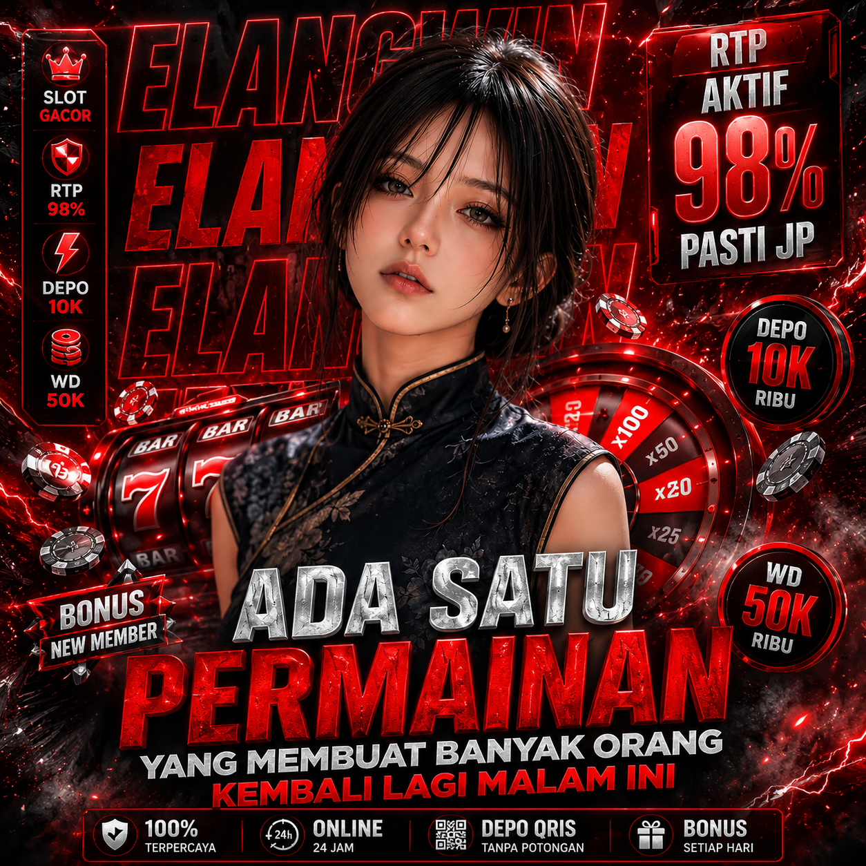 ELANGWIN | Ada Satu Permainan yang Membuat Banyak Orang Kembali Lagi Malam Ini