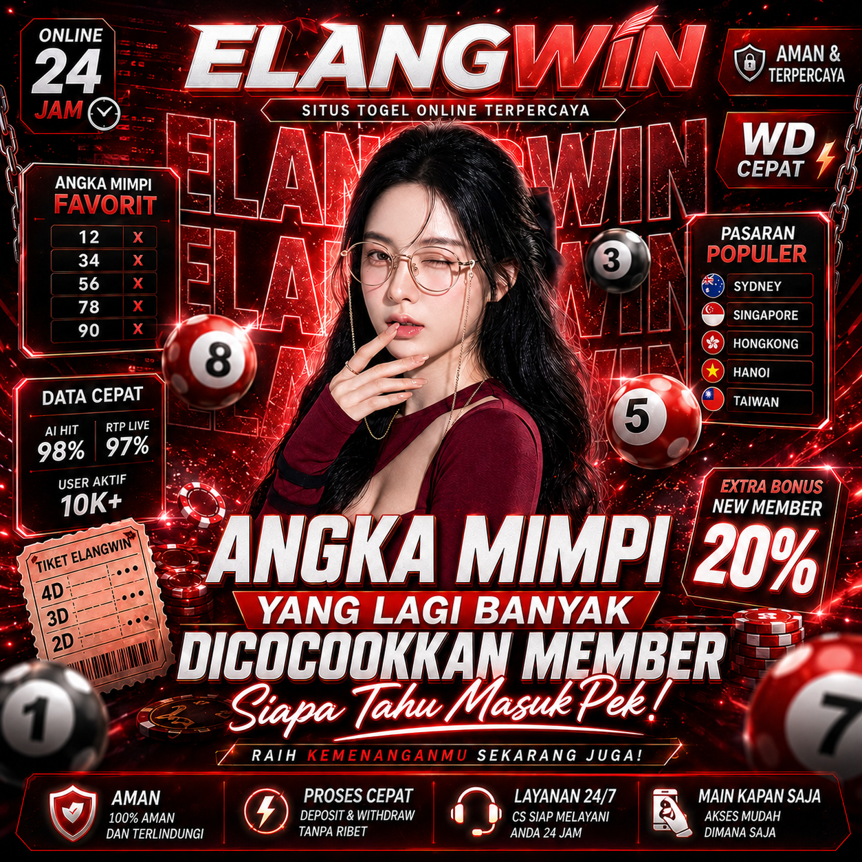 ELANGWIN | Angka Mimpi yang Lagi Banyak Dicocokkan Member, Siapa Tahu Masuk Pek