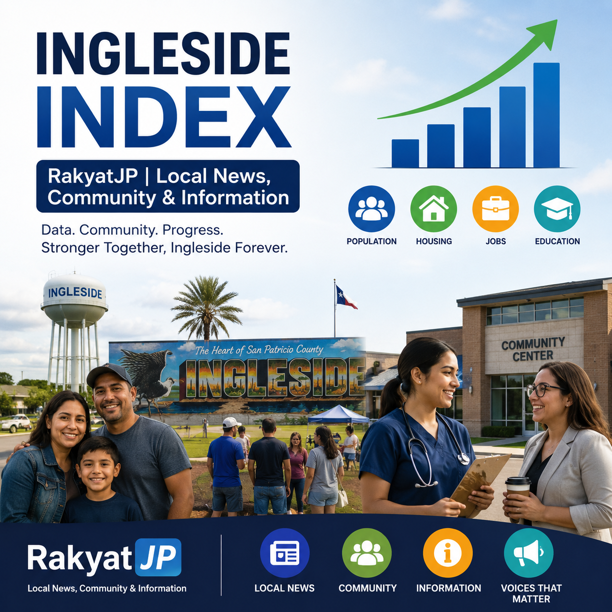 Ingleside Index RakyatJP | Local News, Community & Information