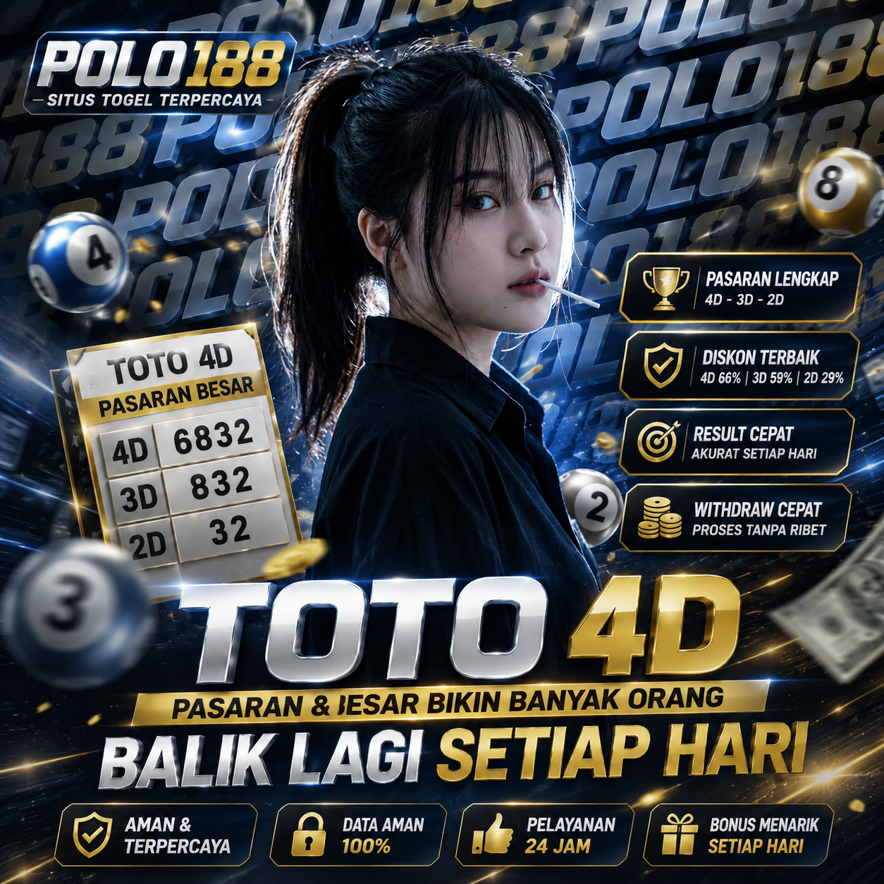 POLO188 | Toto 4D Pasaran Besar Bikin Banyak Orang Balik Lagi Setiap Hari