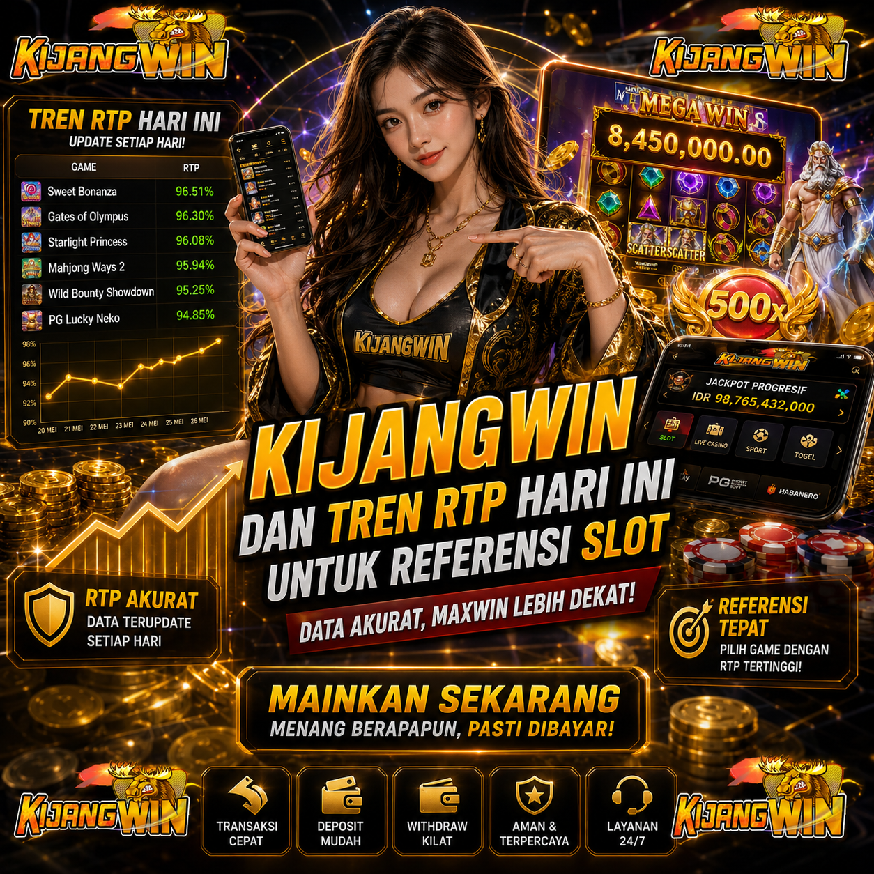 Popup Banner