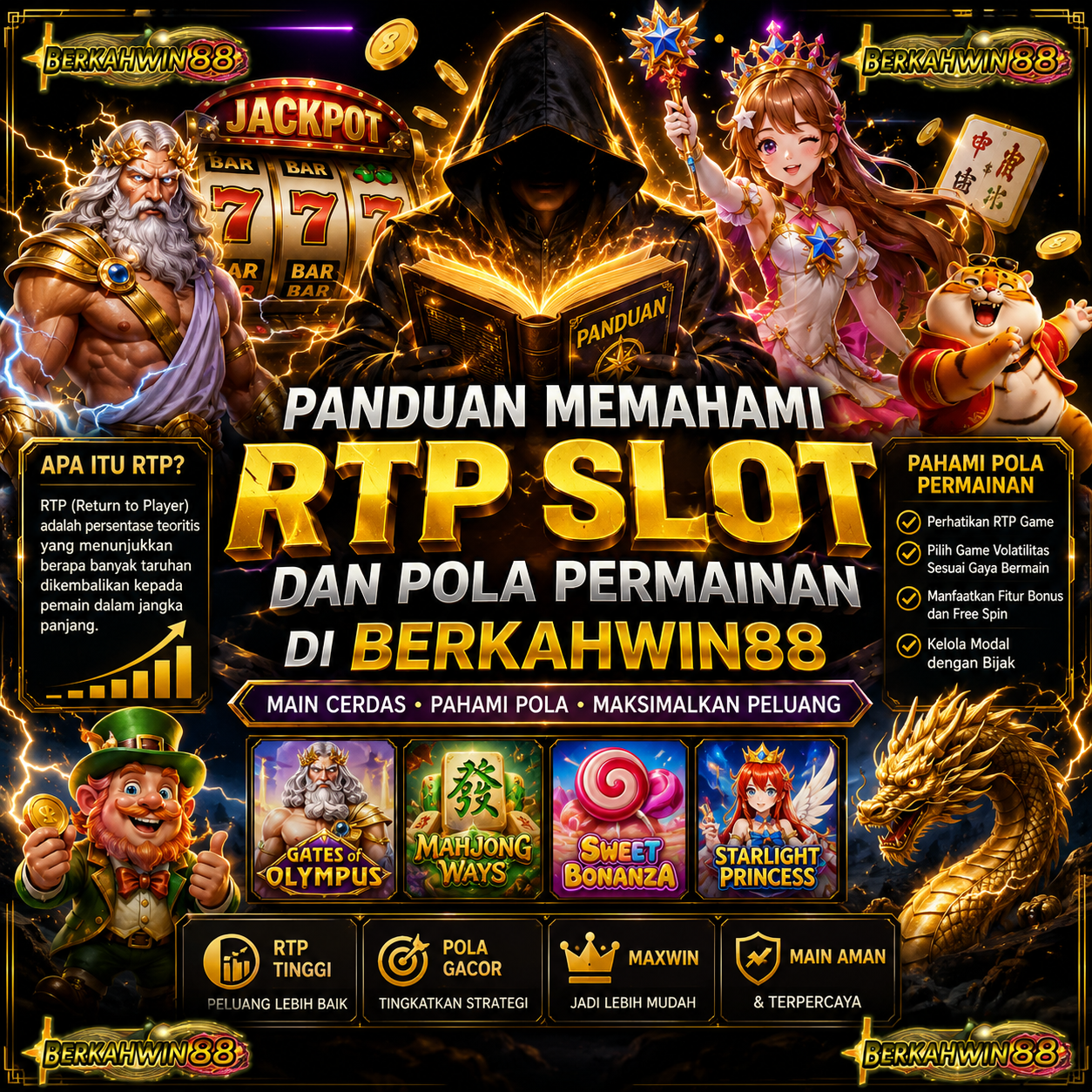 BERKAHWIN88