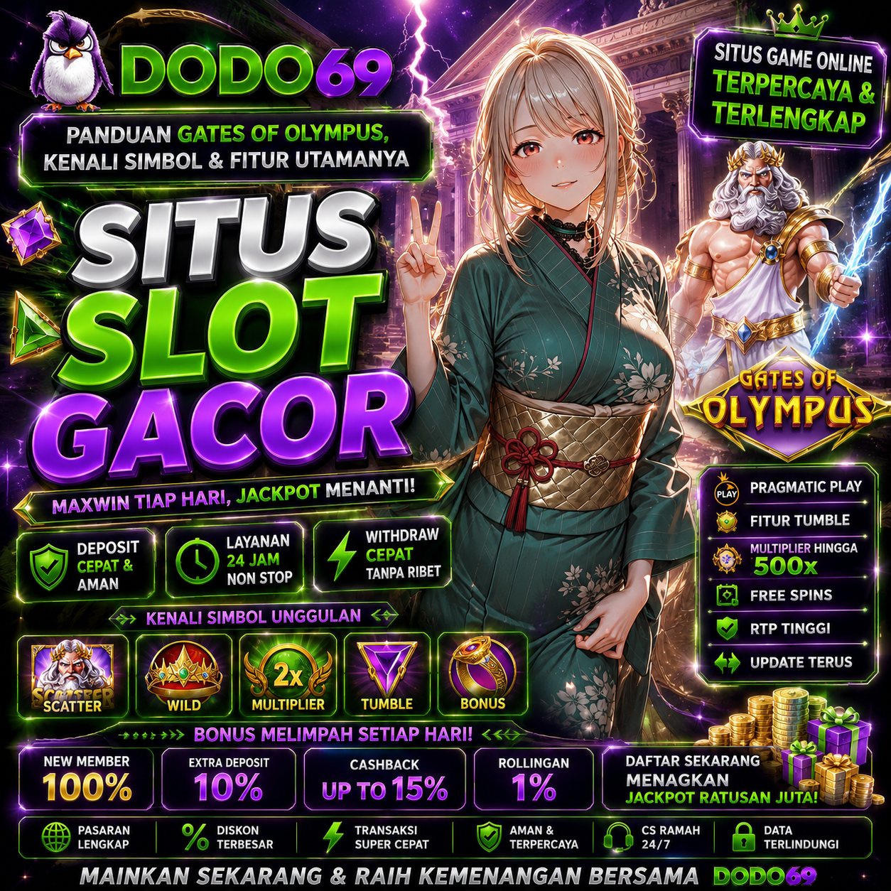 DODO69: Eksplorasi Game Online dengan Koleksi Slot Pilihan