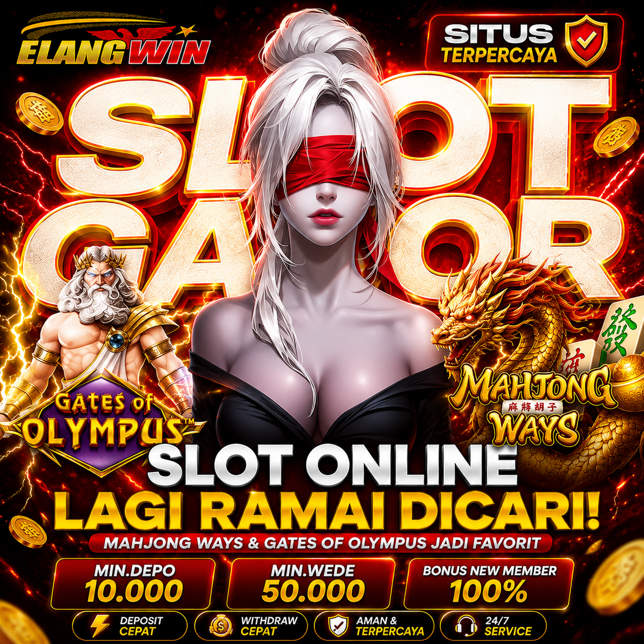 ELANGWIN Modal Kecil? Ini 3 Strategi yang Jarang Dibahas