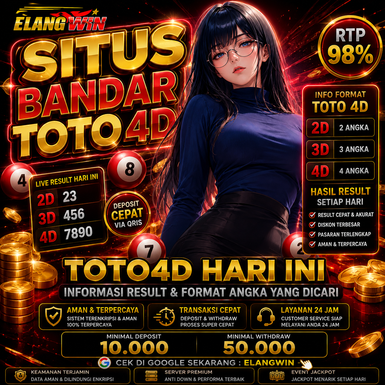 ELANGWIN | Toto4D Hari Ini, Informasi Result & Format Angka yang Dicari