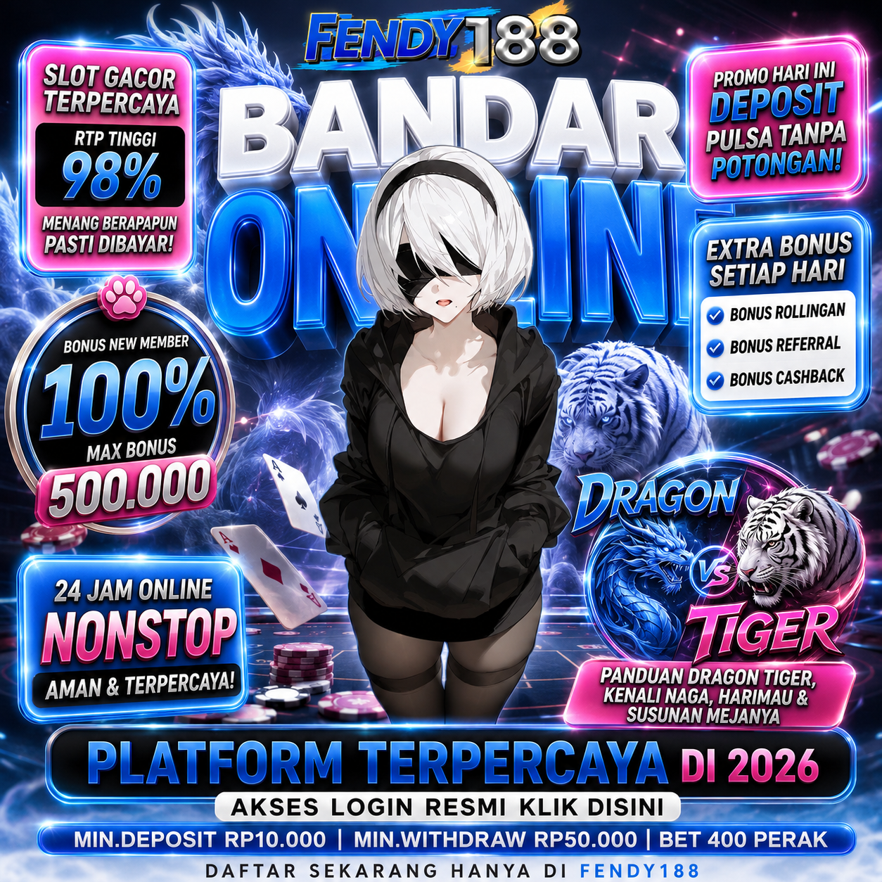 FENDY188 | Panduan Dragon Tiger, Kenali Naga, Harimau & Susunan Mejanya by Hey siriusly