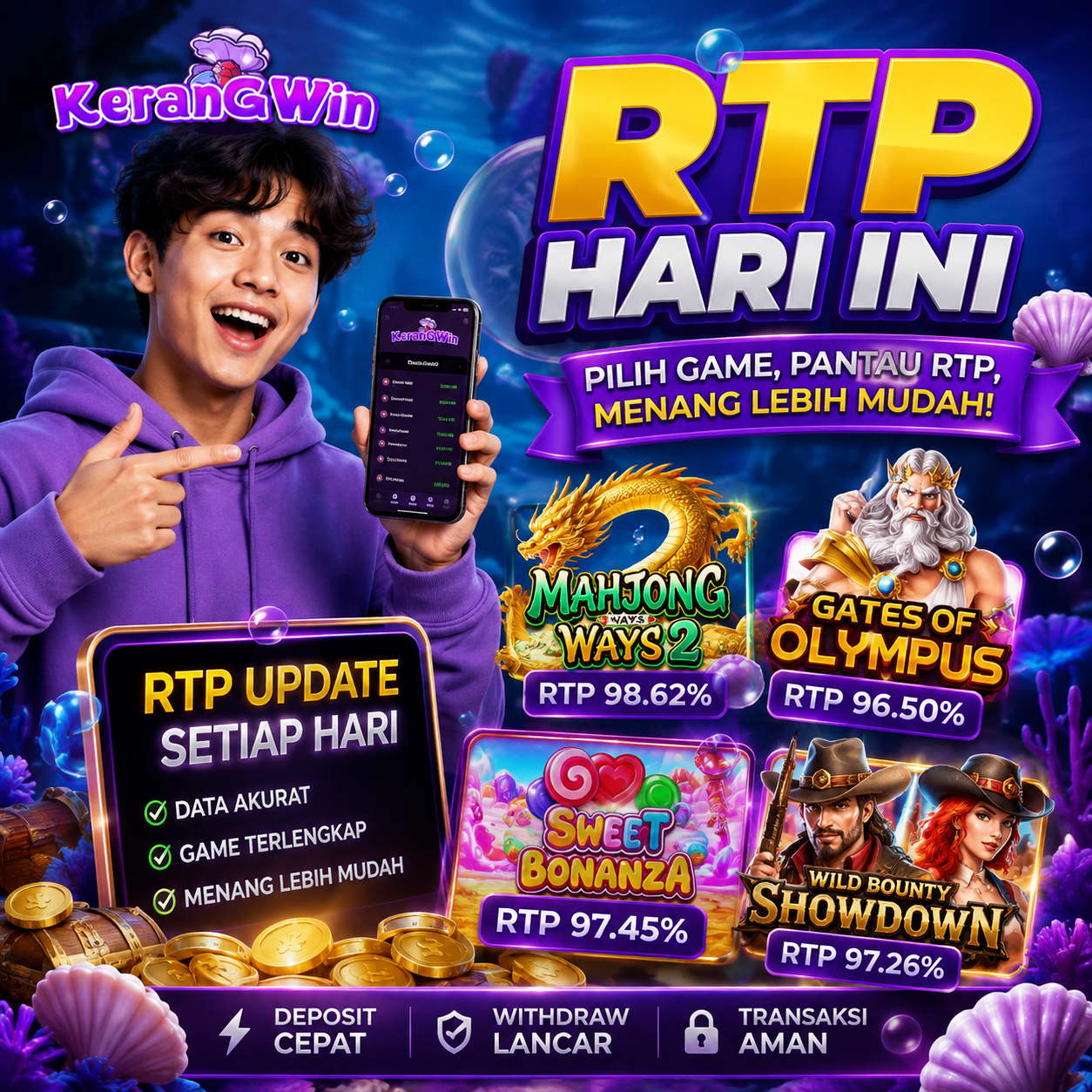 KERANGWIN Situs Judi Multi-Game: Bandar Togel hingga Gaple