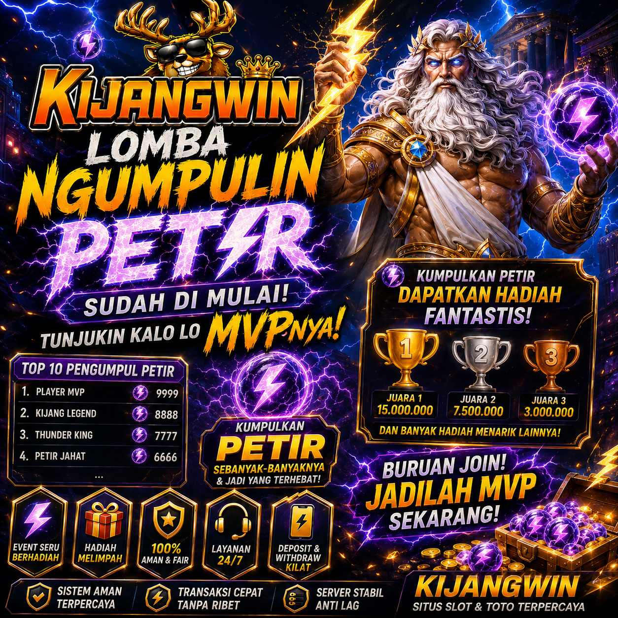 KIJANGWIN