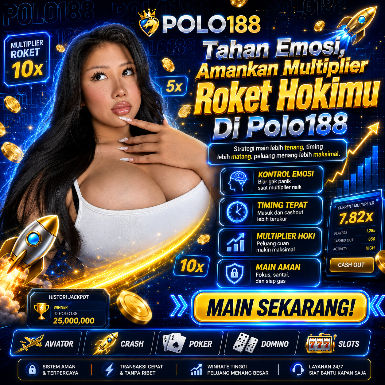 POLO188 Pencahayaan Komersial