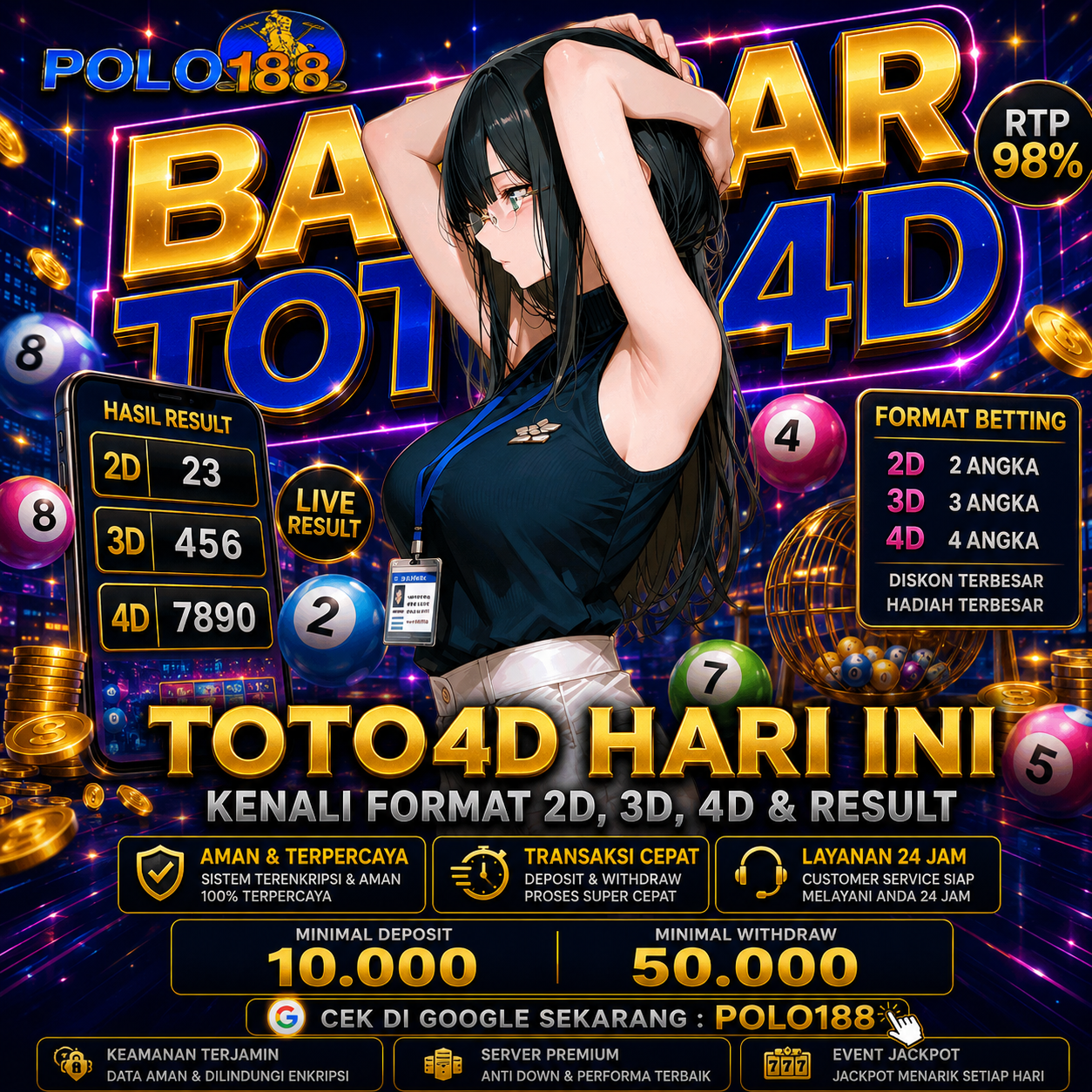 POLO188 Pencahayaan Komersial