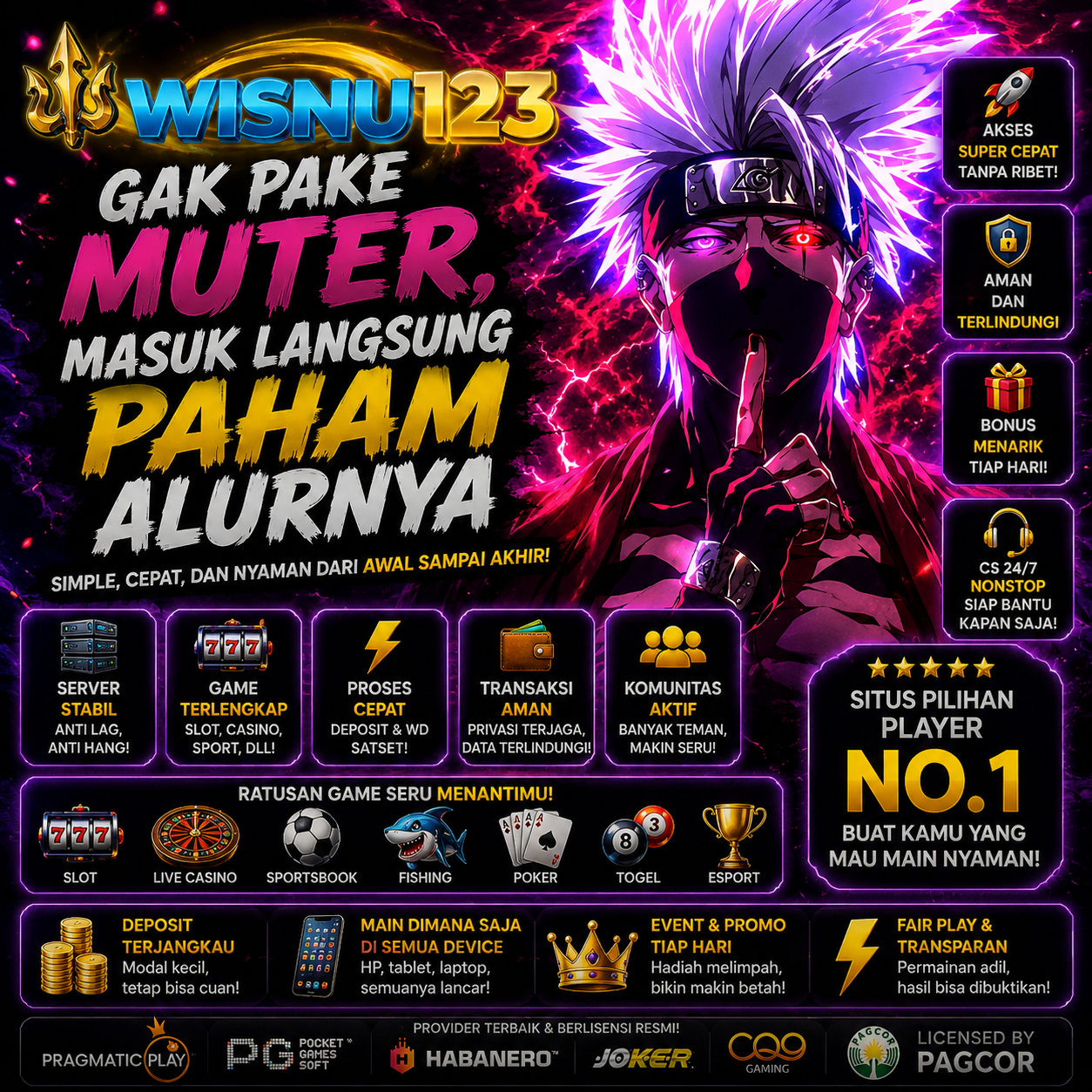 WISNU123 Gak Pake Muter, Masuk Langsung Paham Alurnya