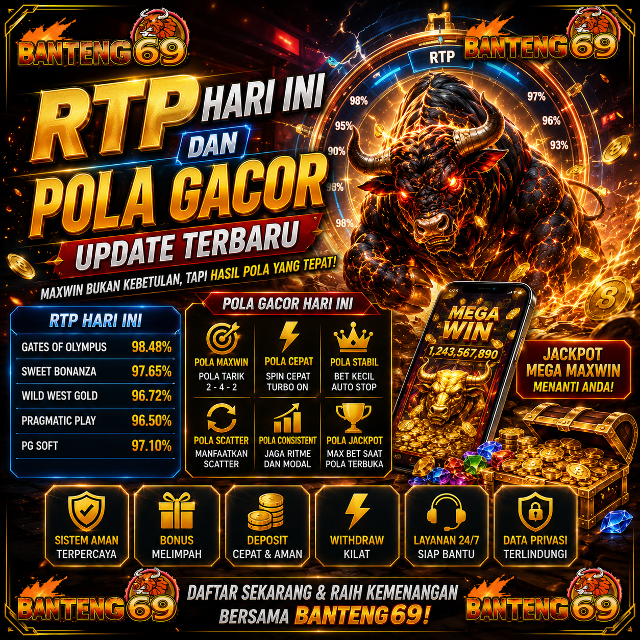 BANTENG69