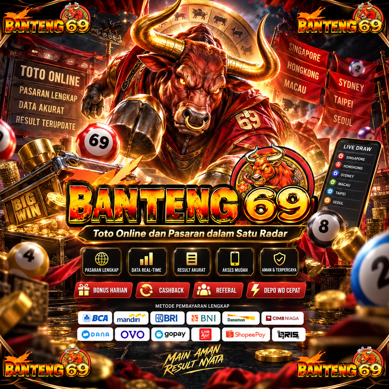 BANTENG69