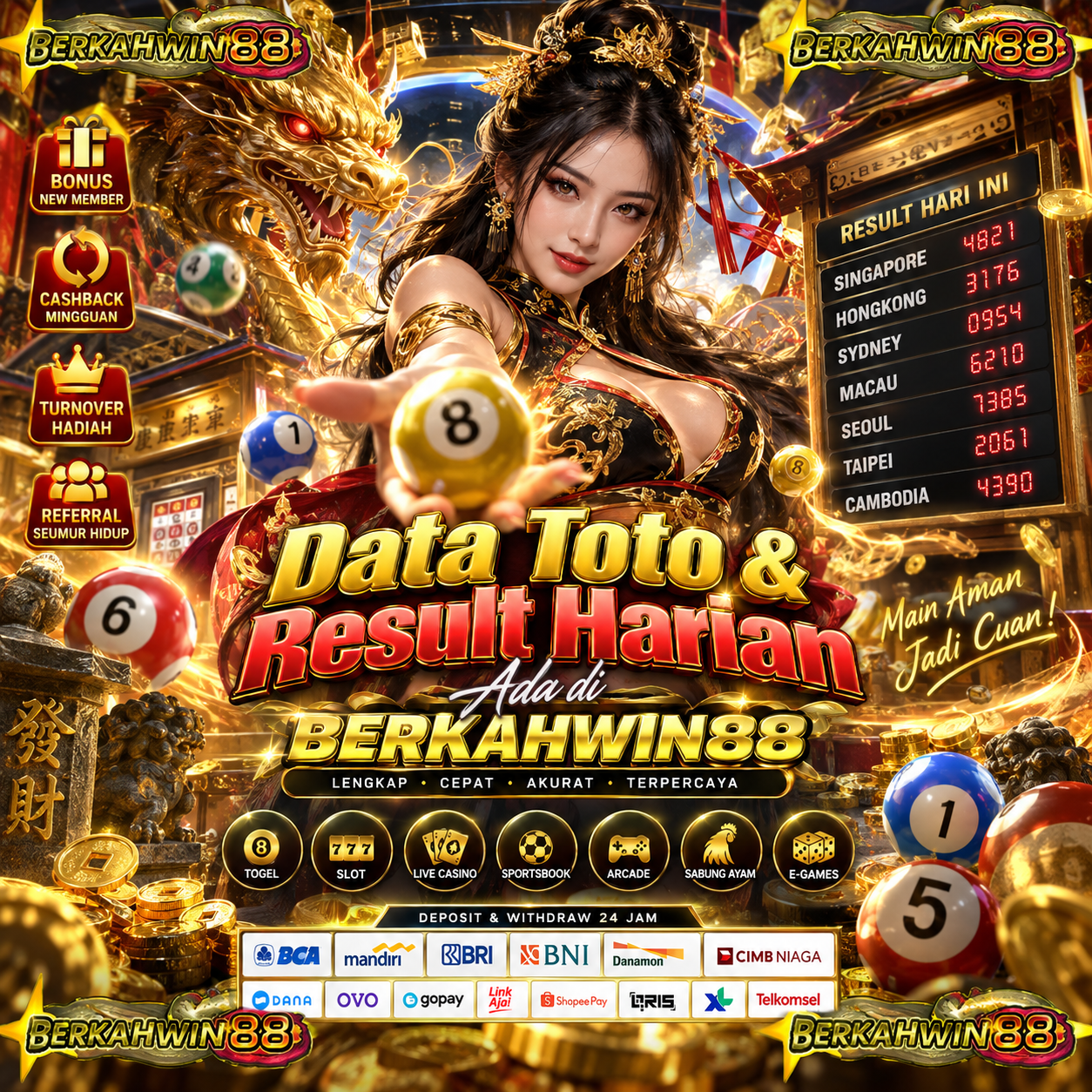 BERKAHWIN88