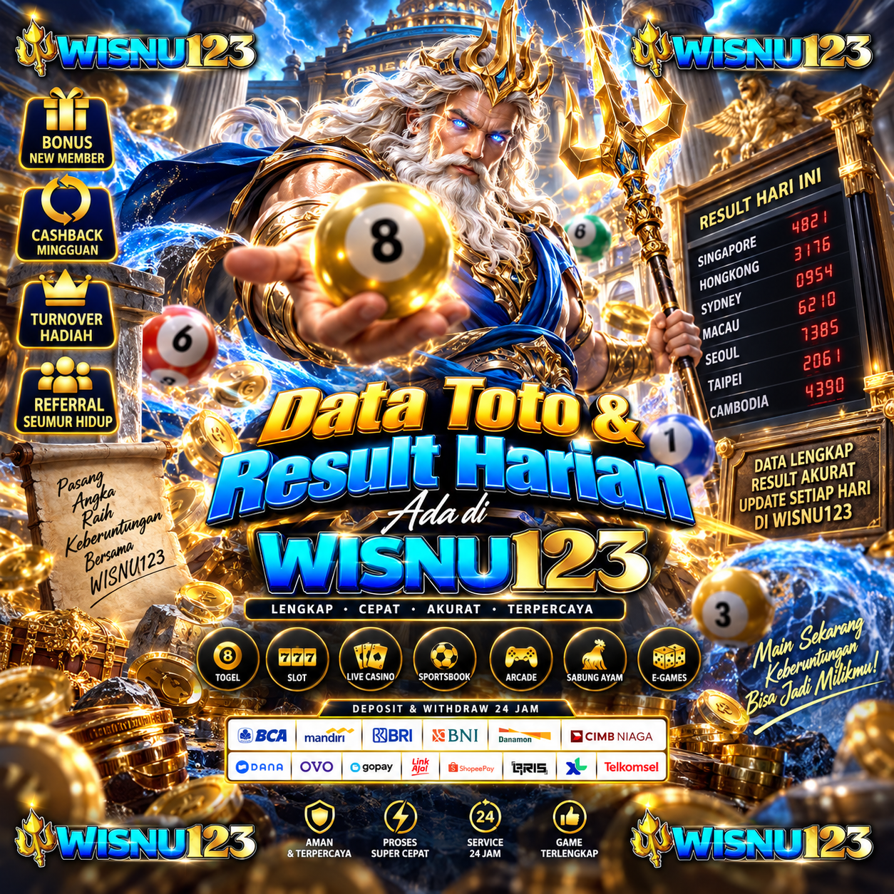 Data Toto & Result Harian Ada di WISNU123