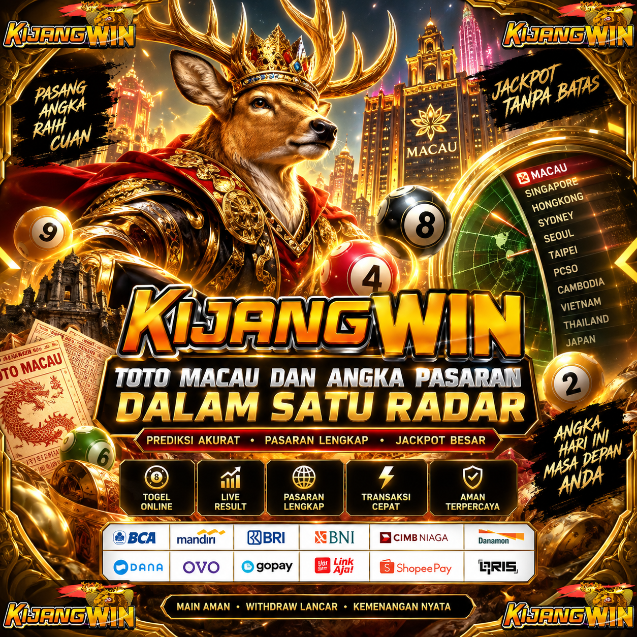 KIJANGWIN | Toto Macau dan Angka Pasaran dalam Satu Radar