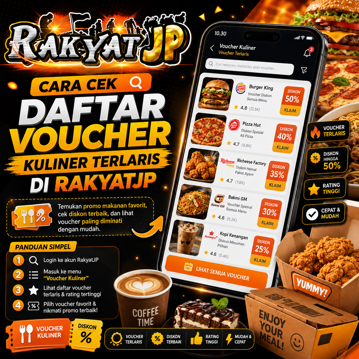 Cara Cek Daftar Voucher Kuliner Terlaris Di RakyatJP