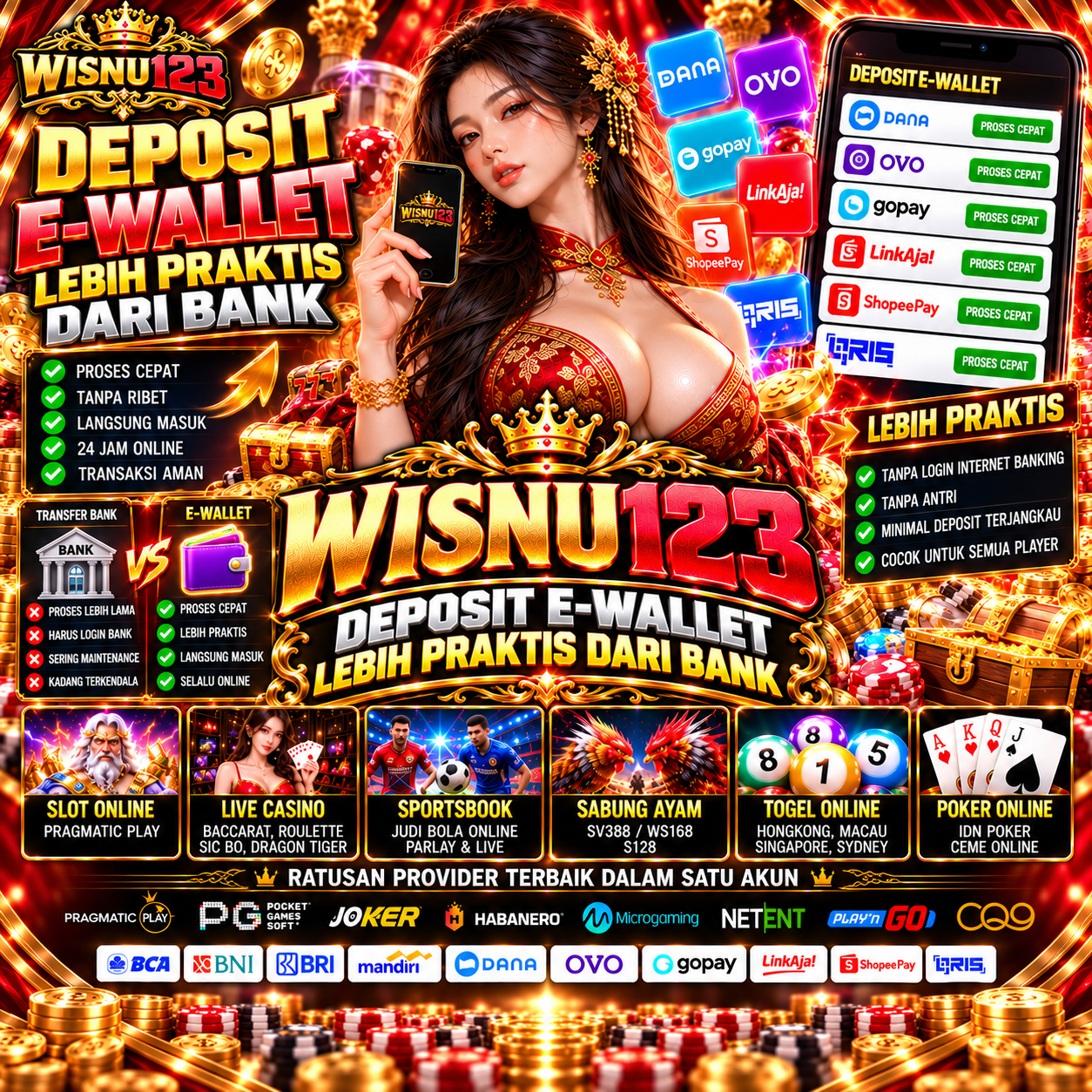 WISNU123: Deposit E-Wallet Lebih Praktis dari Bank