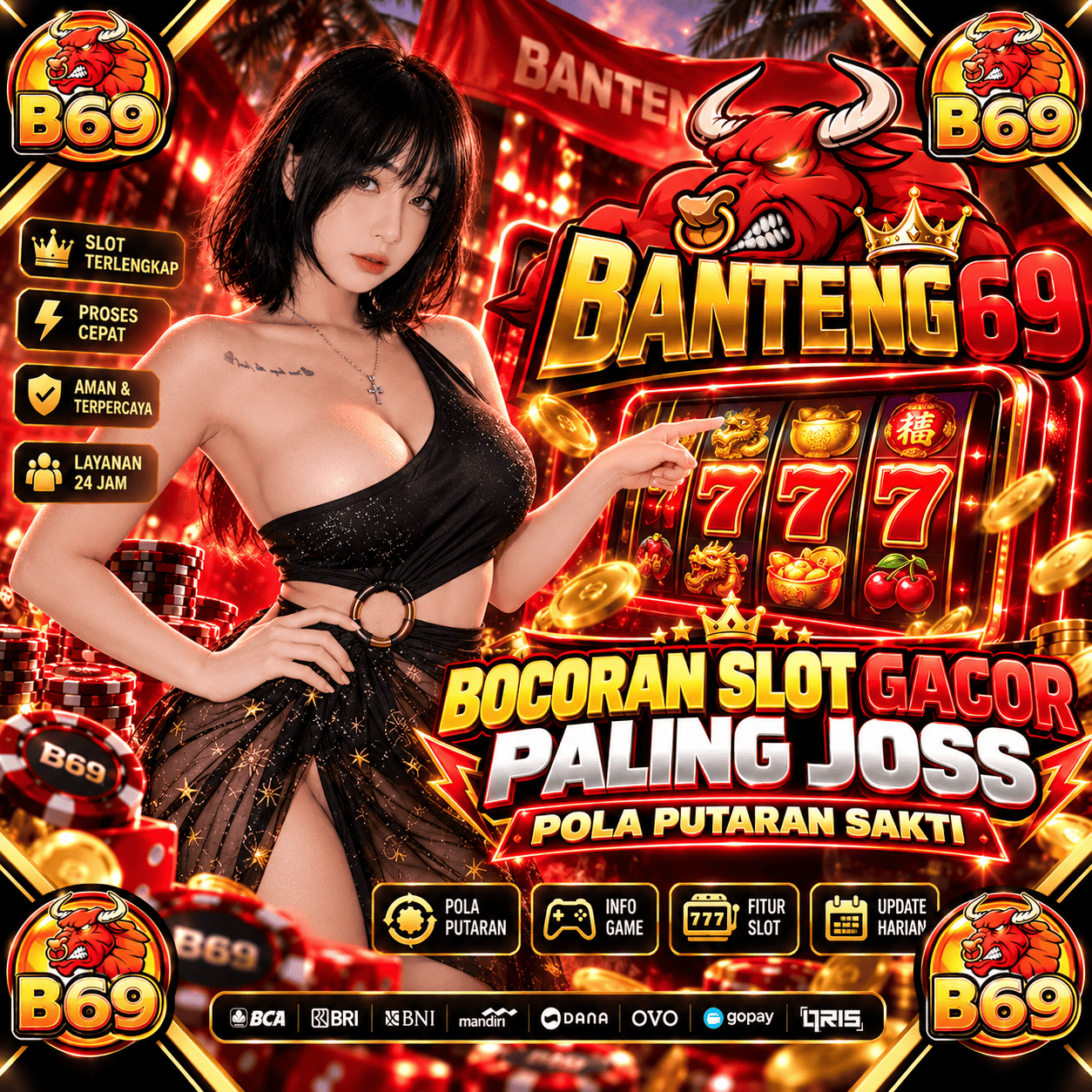 BANTENG69: Bocoran Slot Gacor Paling Joss & Pola Putaran Sakti