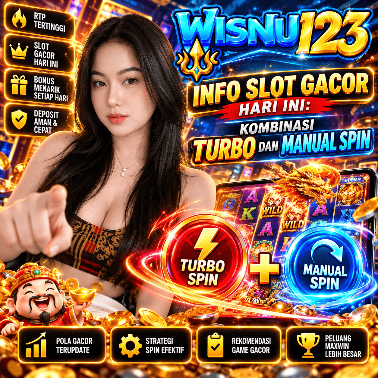 WISNU123 Info Slot Gacor Kombinasi Turbo dan Manual Spin by Hey siriusly