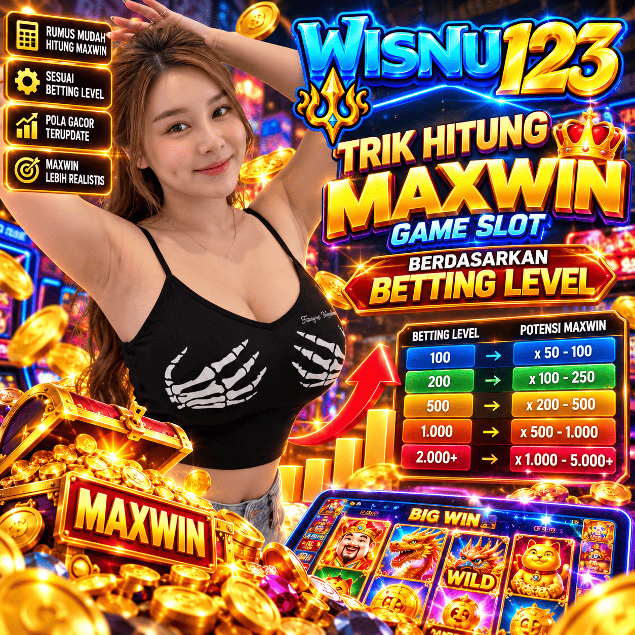 WISNU123